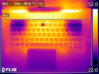 Lenovo ThinkPad P1 Gen 4 (2021) Keyboard Temps Picture