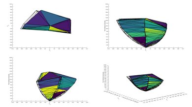 Vizio M8 Series Quantum 2020 P3 Color Volume ITP Picture