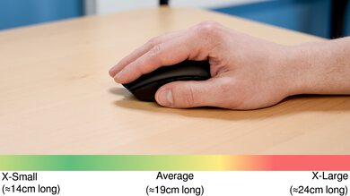 Razer Orochi V2 Palm Grip Hand Recommendation