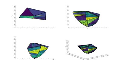 Samsung Q8FN/Q8/Q8F QLED 2018 P3 Color Volume ITP Picture