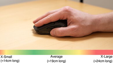 HyperX Pulsefire Haste Wireless Palm Grip Hand Recommendation