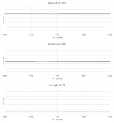 Dell P2417H Backlight Picture