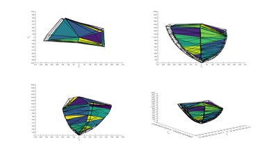 LG SM9500 P3 Color Volume ITP Picture