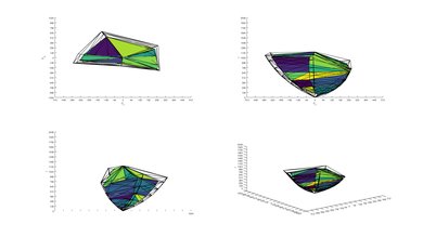 Samsung MU6290 P3 Color Volume ITP Picture