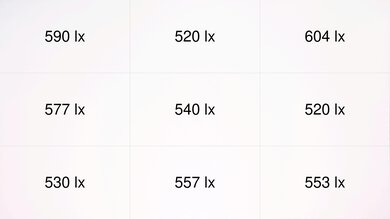 AWOL Vision LTV-3000 Pro Brightness Measurement Picture