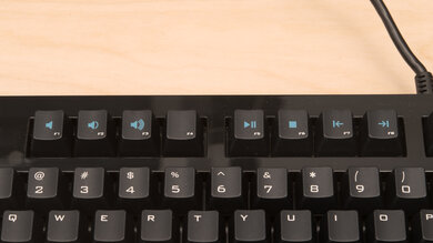 Das Keyboard Model S Professional Extra Features