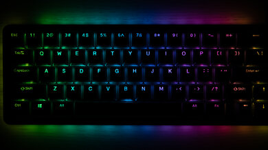 Drop ALT Brightness Min