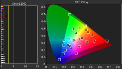 Apple MacBook Air 15 (M4, 2025) Color Screencap