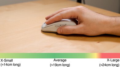 Logitech MX Anywhere 3 Fingertip Grip Hand Recommendation