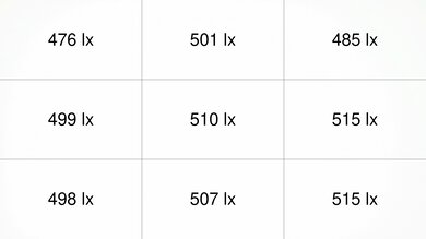 XGIMI HORIZON Ultra Brightness Measurement Picture
