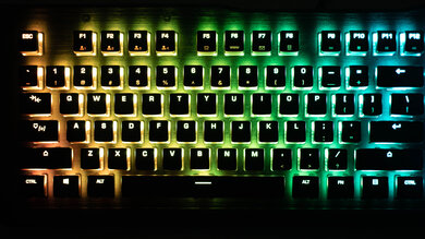 ROCCAT Vulcan Pro Brightness Max