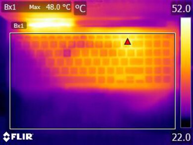 ASUS VivoBook 15 OLED K513 (2021) Keyboard Temps Picture