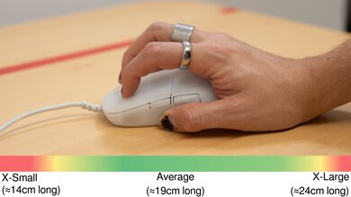 Endgame Gear XM2 8k Claw Grip Hand Recommendation