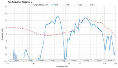 Mojawa Run Plus Raw FR L