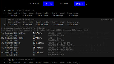 Acer Aspire 5 15 (2023) Storage Performance Image