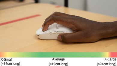 Pulsar X2 CrazyLight Claw Grip Hand Recommendation