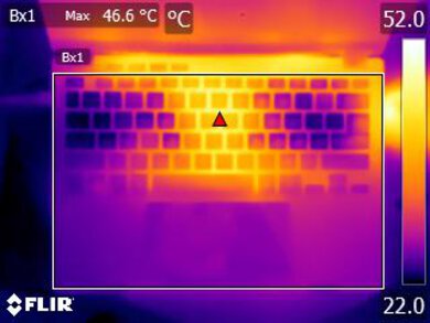ASUS ROG Flow X13 (2023) Keyboard Temps Picture