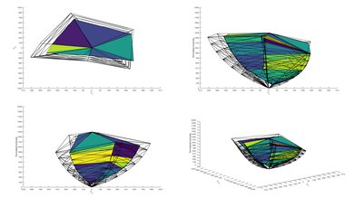 Samsung Q70/Q70A QLED 2020 Color Volume ITP Picture