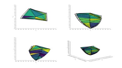 LG SM9000 P3 Color Volume ITP Picture