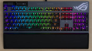 ASUS ROG Strix Flare II Animate Review - RTINGS.com