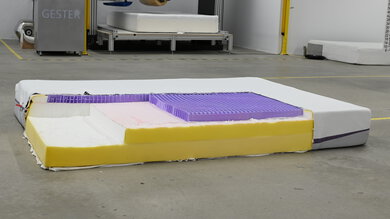 Lifting the Covers On Mattress Performance