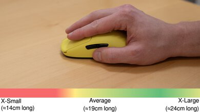 Vaxee XE Wireless Fingertip Grip Hand Recommendation