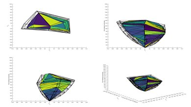 LG UN6970 P3 Color Volume ITP Picture