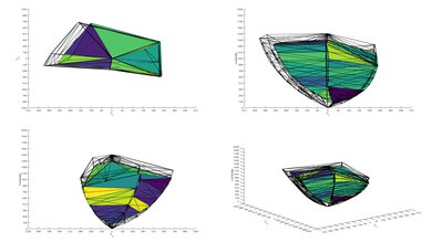 Samsung Q70/Q70A QLED P3 Color Volume ITP Picture