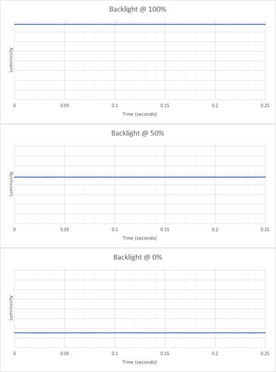 MSI Optix MAG274QRF-QD Backlight Picture