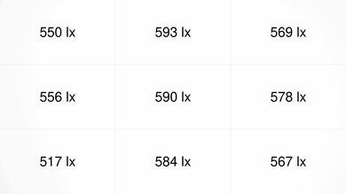 XGIMI Horizon S Max Brightness Measurement Picture