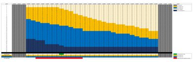 Sony α7 IV Luminosity Patch Detection Chart