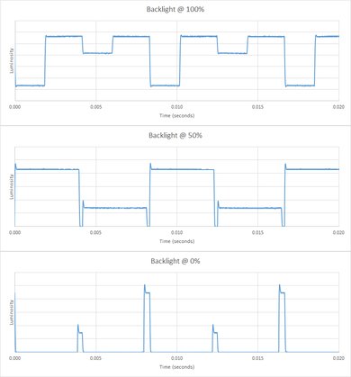 LG LF6100 Backlight Picture