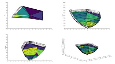 Hisense QD6/QD65NF QLED P3 Color Volume ITP Picture