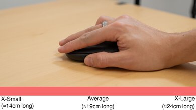 Logitech Pebble Mouse 2 M350s Palm Grip Hand Recommendation