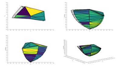 Samsung QN85C/QN85CD QLED P3 Color Volume ITP Picture