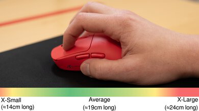 ATTACK SHARK X3 Claw Grip Hand Recommendation