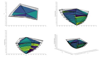 LG GX OLED 2020 Color Volume ITP Picture