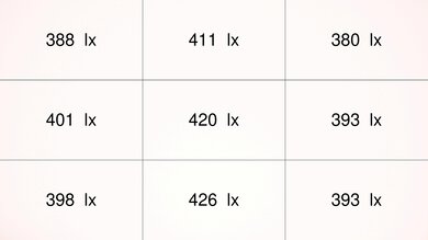 Hisense C1 Brightness Measurement Picture