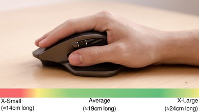 Logitech MX Master 2S Palm Grip Hand Recommendation