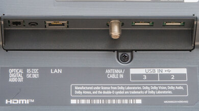LG NANO85 2021 Rear Inputs Picture