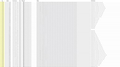 Dygma Raise 2 Multi-Key Raw USB