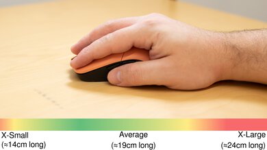 GLORIOUS Model O PRO Palm Grip Hand Recommendation