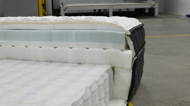 Puffy Royal Edge Support Picture