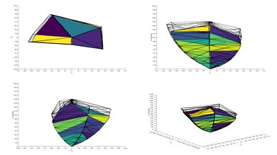 Sony A90K OLED P3 Color Volume ITP Picture
