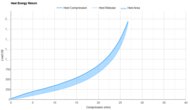 ANTA C202 7 Heel Energy Return
