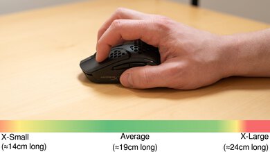 HyperX Pulsefire Haste Wireless Claw Grip Hand Recommendation