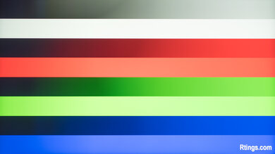 LG NANO81 Gradient Picture