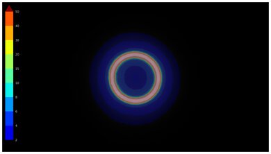 Sony BRAVIA 3 Ring Picture Total Reflection