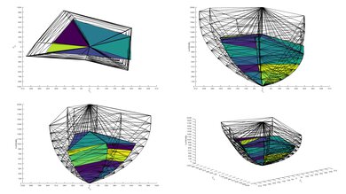 TCL QM5K 2020 Color Volume ITP Picture