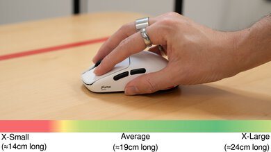 Scyrox V6 Fingertip Grip Hand Recommendation